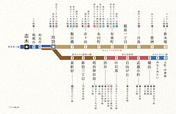 バウス志木タワー アクセス図