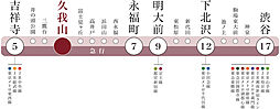 バウス久我山 アクセス図