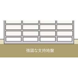 ブランシエラ豊平三条 設備