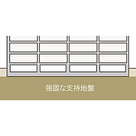 ブランシエラ豊平三条 直接基礎