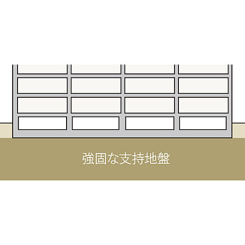 ブランシエラ豊平三条 設備