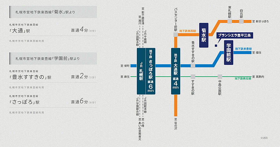 ブランシエラ豊平三条：交通図