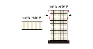ポレスター吹上 建物形状