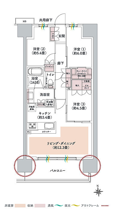 タイプ：Ee1