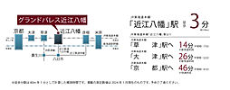 グランドパレス近江八幡 アクセス図