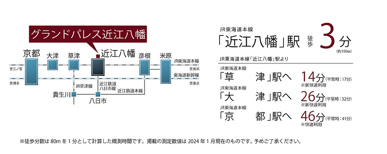 グランドパレス近江八幡 アクセス図