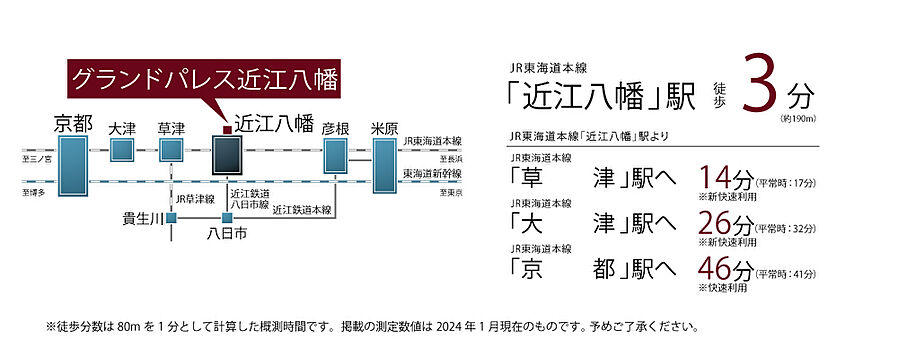 グランドパレス近江八幡：交通図