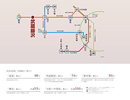 アクエス武蔵藤沢II アクセス図