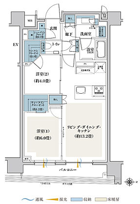 グレーシア横浜 間取り C1