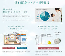 ザ・ハートフルストーリー西宮苦楽園 その他