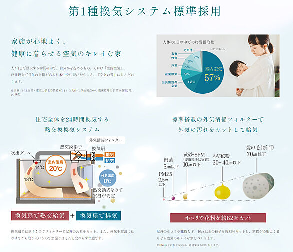 ザ・ハートフルストーリー西宮苦楽園 その他