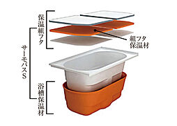 グレーシア海老名さがみ野テラス 設備