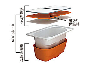 グレーシア海老名さがみ野テラス サーモバスS