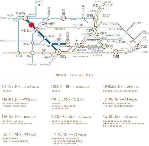 グレーシア海老名かしわ台 アクセス図