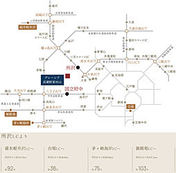 グレーシア武蔵野東村山 アクセス図