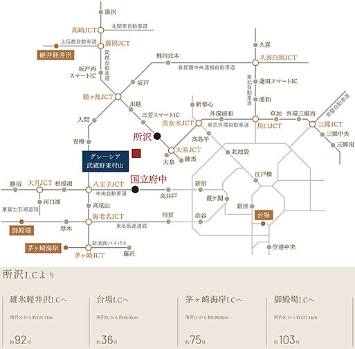 グレーシア武蔵野東村山 アクセス図