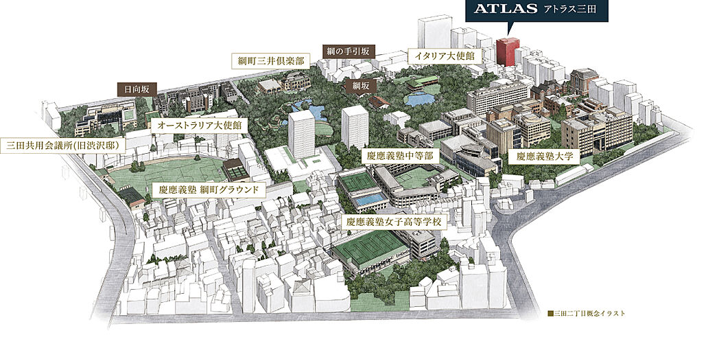 アトラス三田 その他