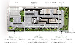 アトラス上野根岸 共用部