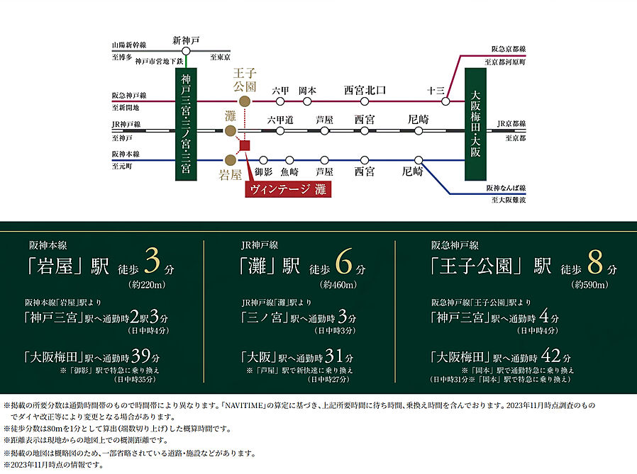 ヴィンテージ灘：交通図