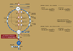 グランドパレス和泉府中駅前 アクセス図