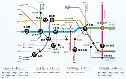 リビオシティ船橋北習志野ミッドレジデンス アクセス図
