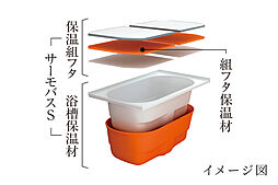 K HOUSE 大宮 設備