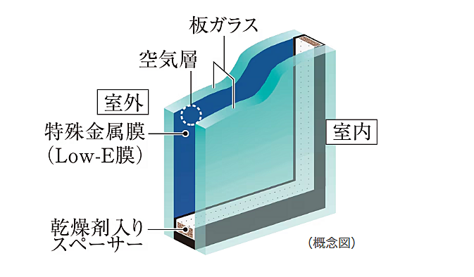 グランドヒルズ恵比寿 設備