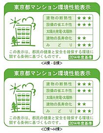 シティハウス小金井公園 東京都マンション環境性能表示