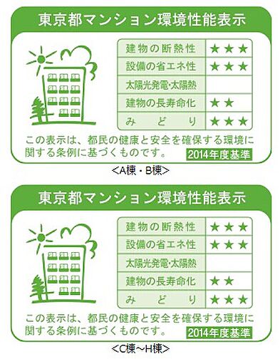 シティハウス小金井公園 設備