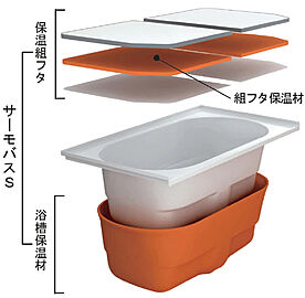 シティハウス堤通雨宮町 保温浴槽