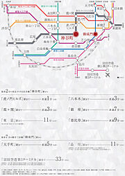 シティタワー虎ノ門 アクセス図