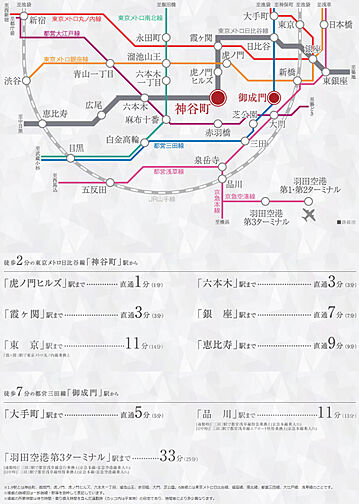 シティタワー虎ノ門 アクセス図