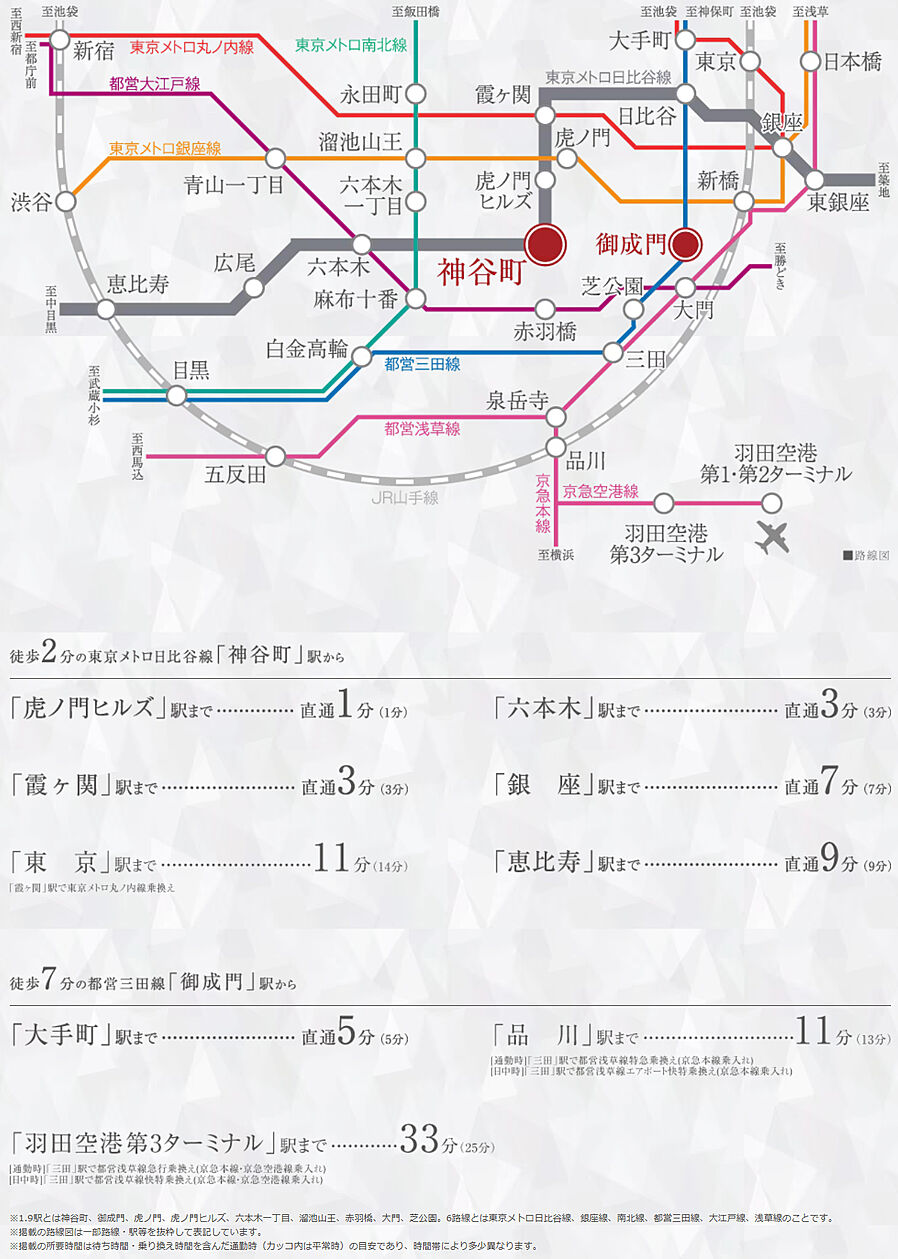 シティタワー虎ノ門：交通図