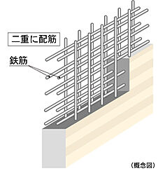 シティハウス八千代緑が丘 設備
