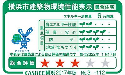 横浜市建築物環境性能表示