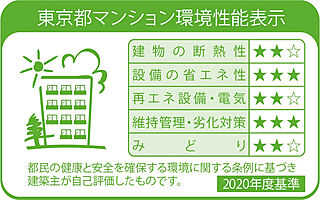 シティテラス桜上水 東京都マンション環境性能表示