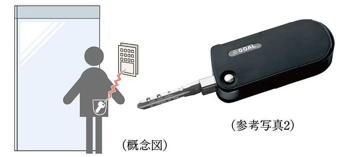 シティテラス尼崎 設備