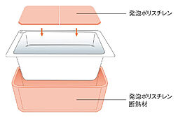 シティタワー札幌すすきの 設備