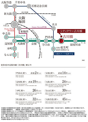 シティタワー古川橋 アクセス図