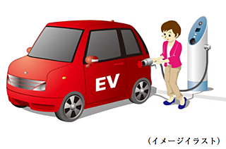 シティテラス下丸子 電気自動車充電設備