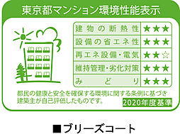 シティテラス下丸子 設備