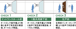 シティタワー名古屋東別院 設備