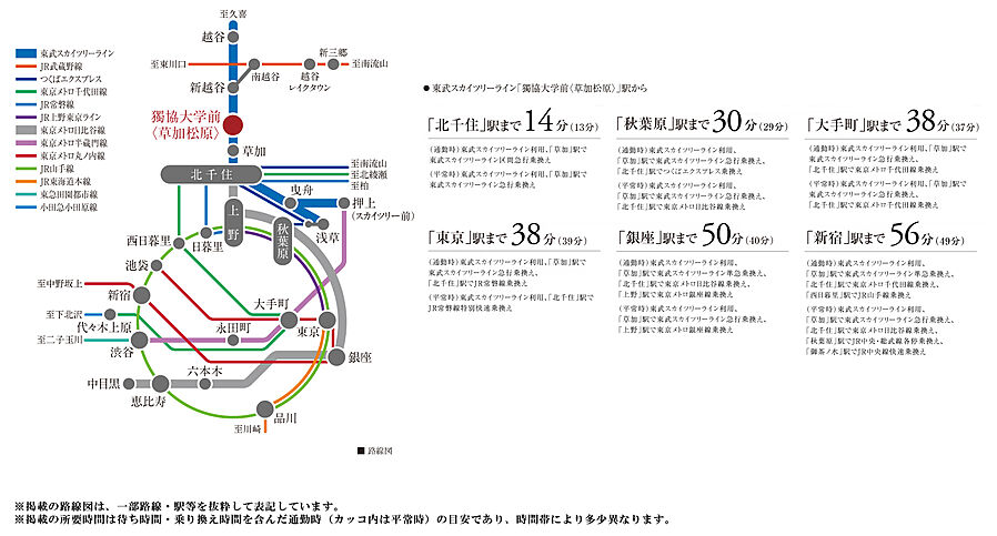 ソライエテラス　ウエスト：交通図