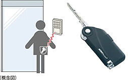 シティタワーズ上板橋イースト 設備