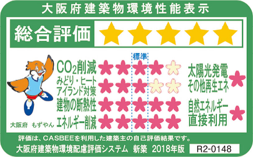 ライオンズ茨木総持寺ステーショングラン 設備