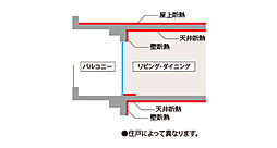 ザ・ライオンズ札幌北九条 設備
