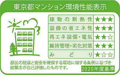 東京都マンション環境性能表示