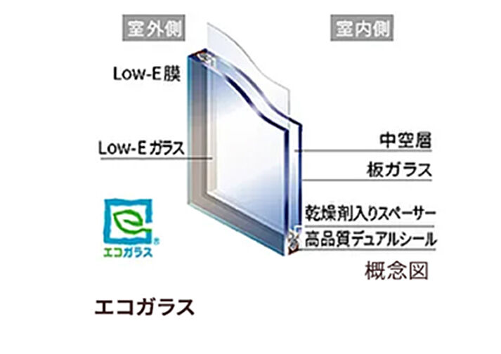ザ・ライオンズ本郷 設備