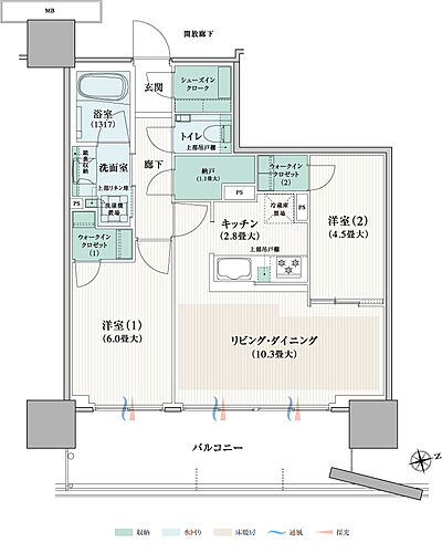 タイプ：55A