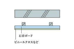 ブランズ川越新富町 設備